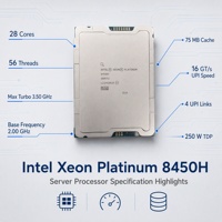 Nouveau processeur pour serveur Platinum 4e génération 8444H/8450H/8452Y/8454H/8458P/8460H/8460Y/8461V pour station de travail LGA4677