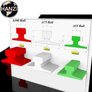 รางเหล็กเครนแบบเชื่อม รุ่นใหม่ A100 DIN 536 ยี่ห้อ <span class=keywords><strong>HANZI</strong></span> - Product Image 3