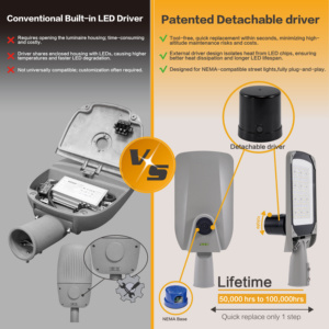 IK10 đánh giá IP67 ABS & hợp kim nhôm <span class=keywords><strong>Led</strong></span> đèn đường với điều khiển thông minh và cao CRI 90 cho đường cao tốc & đô thị chiếu sáng đường phố - Product Image 2