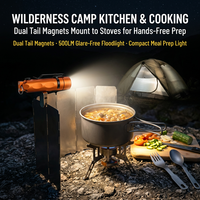 Senter Kompor Camping: Pemasangan Magnetik Ganda, Memasak di Alam Bebas Tanpa Tangan, Pemasok Grosir OEM.