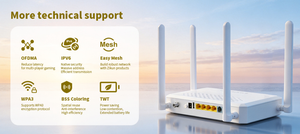 HG8247H5 ZTE VSOL OMCI CATV ทริปเปิลเพลย์ WiFi6 AX3000 XPON ONT 4GE+1POTS+USB ดูอัลแบนด์ FTTH โซลูชั่น ISP สำหรับเราเตอร์ - Product Image 6