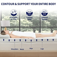 Offre Spéciale prix de gros éponge polyuréthane mousse à mémoire de forme housse de matelas pleine grandeur hôtel doux épais lit surmatelas