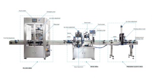 เครื่องบรรจุน้ำหอมอัตโนมัติ 6 หัว พร้อมระบบกดฝา 2 หัว สายการผลิตครบวงจรสำหรับของเหลวเครื่องสำอาง - Product Image 4