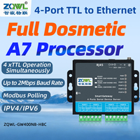 Convertisseur TTL vers Ethernet 4 ports haute vitesse avec prise en charge MQTT/HTTP/Modbus TCP 10/100 Mbps, chipset A7, compatible IoT, entièrement compatible avec les marchés nationaux