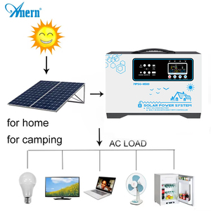 Anern Home Lighting 1KW mini kit panel generatore di <span class=keywords><strong>energia</strong></span> <span class=keywords><strong>solare</strong></span> - Product Image 3