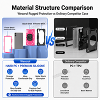 Funda Protectora 360° a Prueba de Golpes para Redmi Pad 2 Pro 12.1 Poco Pad M1 12.1 2025 con Soporte Giratorio, Correa para el Hombro, Apta para Niños