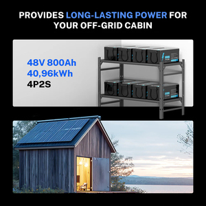 แบตเตอรี่ลิเธียม LiFePO4 12V 24V 100Ah 200Ah พร้อมระบบ BMS ในตัว สำหรับเครื่องจักรอุตสาหกรรม ระบบรักษาความปลอดภัย โทรคมนาคม และสำรองไฟ - Product Image 6