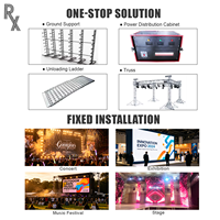 Solution clé en main RX : Mur vidéo LED 4K étanche IP65, HDR10+, lisible en plein soleil, 800-4500 cd, pour événements scéniques