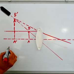 Vật Lý thí nghiệm quang học thiết lập laser trình diễn quang học cụ khúc xạ và phản xạ ánh sáng - Product Image 6