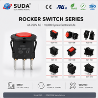 Interrupteur à bascule SUDA KCD1-105C 6A SPDT Cuivre & Plastique IP40 250VAC ON-OFF Rouge pour équipement électrique, usage industriel et médical
