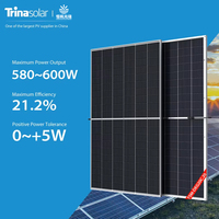 Panneaux solaires monocristallins PERC Trina 580W-600W à dos blanc et demi-cellules pour système de carport