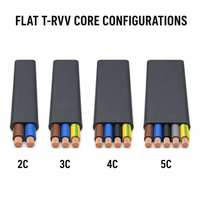 Cadena Portacables Plana T-RVV de PVC Flexible para Automoción, Cable de Control 300/450V Clase 6, Cobre Trenzado ISO6722 para Cableado de Bajo Perfil
