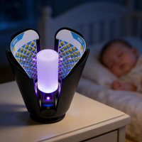 Hete binnen UV vliegenvanger kleefplaat insectenval LED vliegenvanger machine voor fruitvliegen muggen huis keuken restaurant