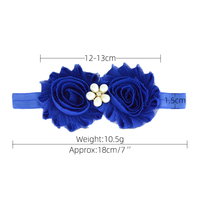 Nouveau serre-tête en mousseline de soie à fleurs et perles pour filles, accessoires pour enfants, bandeau pour cheveux