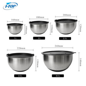 Utensilios de cocina Ahorro de espacio Almacenamiento 5 piezas Ensaladeras Catering <span class=keywords><strong>Bowl</strong></span> Set, <span class=keywords><strong>SS</strong></span> Ensalad Mixing Bowls - Product Image 6