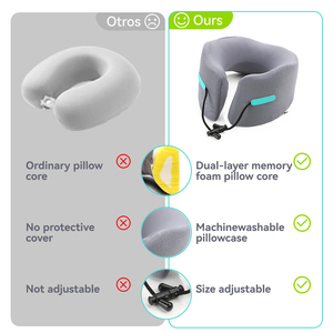 Tùy Chỉnh Xách Tay <span class=keywords><strong>Chin</strong></span> Hỗ Trợ Có Thể Điều Chỉnh Bộ Nhớ Bọt Cổ Đệm Gối Mặc Du Lịch Gối Với Có Thể Tháo Rời Bìa - Product Image 3