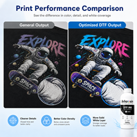 Encre d'impression DTF à base d'eau, haute densité de couleur, pour tête d'impression XP600, impression numérique CMYKW, 1000g – Ventes Flash Usine