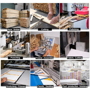 Lienzo en Blanco para Impresión Artística, Lienzo en Blanco sobre Madera, Lienzo de Algodón para Pintar, Lienzo Estirado de Tamaño Personalizado para Pintar - Product Image 5