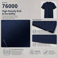 T-shirt 100% Coton 180g 24s Premium en Coton Peigné Pré-rétréci Doux Respirant Imprimé Sérigraphié Manches Courtes Uni Vierge Personnalisable
