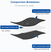 Bâche en PVC robuste et imperméable pour piscine, bassin d'élevage de poissons, tissu industriel en plastique