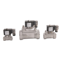 0-10bar 15-50mm 1/2-2 "Latón 0 Arranque de presión 2 posiciones Vía Rosca interna de acción directa Válvula DE SEGURIDAD solenoide normalmente cerrada