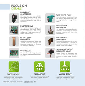 三菱R32インバーターダブルローターコンプレッサーヒートポンプ給湯器スプリットエアソースヒートポンプ空気から水への暖房システム - Product Image 5