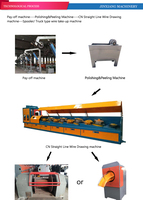 Machine à tréfiler rapide pour fils droits avec entrée 5,5 mm/sortie 1,6 mm, puissance 22-45 kW, tension 380 V, roulements et moteur multi-tambours