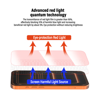 Protection d'écran anti-lumière rouge, protection d'écran 3D pleine couverture, film hydrogel bloquant la lumière bleue pour machine de découpe d'hydrogel