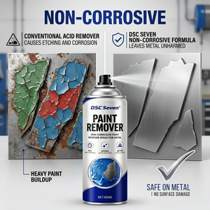 Spray décapant de <span class=keywords><strong>peinture</strong></span> pour pièces de moto, décapant puissant pour cadre de vélo, solvant aérosol pour atelier de moto - Product Image 6