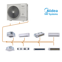 Système Mini VRF le plus populaire de la marque Midea, 12000 BTU, 3,5 kW, unité extérieure uniquement, refroidissement, climatiseur central à onduleur DC pour villa