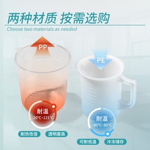 บีกเกอร์พลาสติกสำหรับห้องปฏิบัติการ Labshark แบบมีขีดบอกปริมาตร หนาพิเศษ ขนาด 100 มล. 250 มล. 500 มล. 1000 มล. ความจุมาก - Product Image 3