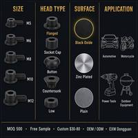 Vis à tête hexagonale à embase cylindrique ISO7380 M4/M5/M6/M8/M10/M12 en acier au carbone, oxyde noir, classe 10.9, directement de l'usine, CE RoHS ISO9001