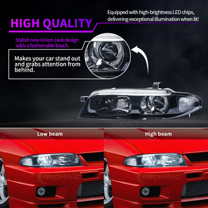 โบราณไฟหน้ารถสำหรับนิสสันสกายไลน์ R33 GTR <span class=keywords><strong>GT</strong></span>-R BCNR33ไฟหน้า LED 1995-1998อะไหล่อัพเกรด (ไม่ใช่สำหรับ GTS gtst) - Product Image 5