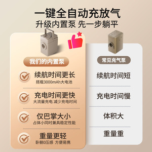 Colchón Inflable Reforzado con Superficie Aterciopelada, Cama de Aire Automática Individual/Doble, Uso en Interiores y Exteriores, Ligero (3.3 kg) - Product Image 1