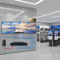 Extenseur multi-écrans Ultra HD, 5760x1200 60Hz 3x1, faible latence, pour installations de murs vidéo