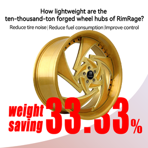 Llantas forjadas Rucci 284 BLISS Custom 17-26 pulgadas aleación forjada para <span class=keywords><strong>Mercedes</strong></span> <span class=keywords><strong>GLS</strong></span> <span class=keywords><strong>BMW</strong></span> <span class=keywords><strong>X7</strong></span> Audi Q8 SUV de lujo - Product Image 2