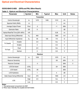 Módulo Transceptor Óptico GOXS BI4512 80D 1.25G SFP BiDi 1490TX 1550RX 80KM Fibra Monomodo DDM Conector LC - Product Image 4