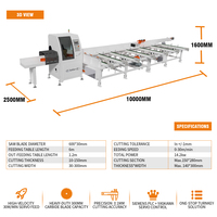 Scie à découper le bois horizontale automatique FENGKAI SF6060S 18,5 kW, haute sécurité, PLC Siemens, CE ISO, pour le traitement du bois en palettes