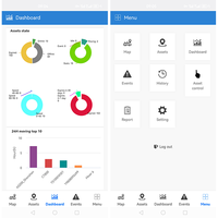 Software de servidor de plataforma GPS, sistemas de seguimiento de vehículos GPS con logotipo personalizado, API abierta para gestión de flotas de sistemas de seguridad