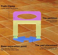 ITTA – Pince à cale moderne en plastique de 2,5 mm, auto-adhésive, durable, pour système de nivellement de carreaux d'appartement, clips et espaceurs de carreaux