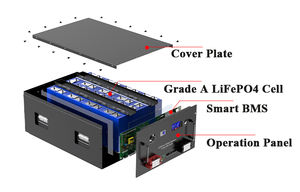 نظام تخزين الطاقة المنزلي ZTGF بسعة 60 كيلوواط ساعة، بطارية ليثيوم شمسية 51.2 فولت 280 أمبير ساعة 300 أمبير ساعة 314 أمبير ساعة، بطارية ليثيوم فوسفات الحديد 48 فولت 280 أمبير ساعة - Product Image 4
