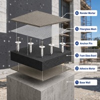 Panneau en verre mousse, résistance à la compression de 1,03 MPa, isolation de toiture, panneau en verre cellulaire, épaisseur personnalisée, OEM