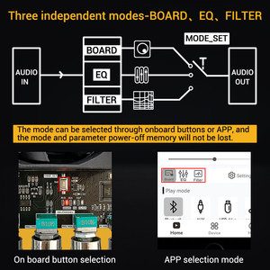 Placa de módulo amplificador de <span class=keywords><strong>altavoz</strong></span> WUZHI AUDIO <span class=keywords><strong>DAS</strong></span> A1 BT 2*160W + 220W Módulo de sonido Original TDA7498E + ADAU1701 con DSP AMP - Product Image 3