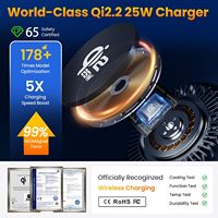 Chargeur de voiture sans fil YIXIN YX-C126 OEM avec logo personnalisé pour fixation magnétique 25W 90LBS, emballage personnalisé marque privée pour votre entreprise