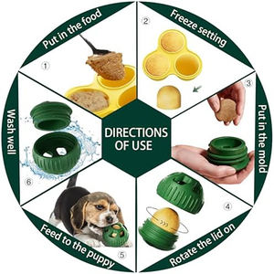 Interactieve Hondenspeelgoed Voor Verveling Hondentraktatie Vormen Siliconen Kip Gearomatiseerde Gezonde Lekkernijen Voor Honden Pupsicle Hondenverrijking Speelgoed - Product Image 3