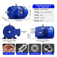 Moteur soufflant asynchrone haute performance et haute efficacité pour compresseur d'air
