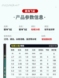 2.7 - 7.2M Portable voyage longue fibre de verre télescopique basse tige <span class=keywords><strong>Surfcasting</strong></span> remise Taiwan Technique <span class=keywords><strong>canne</strong></span> à pêche - Product Image 3