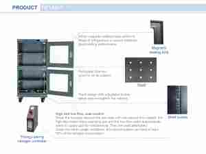 Armadio per Azoto a Risparmio Energetico Anti-Ossidazione 240L 1%-60%RH per Industria dei Semiconduttori, Nuove Energie, Medicina ed Elettronica - Product Image 4