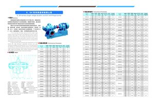 <span class=keywords><strong>Bomba</strong></span> de agua MS SH <span class=keywords><strong>Lorentz</strong></span> centrífuga e para <span class=keywords><strong>bomba</strong></span> centrífuga química - Product Image 5