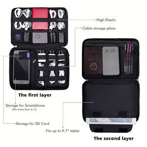 Large Capacity Multi-function Storage <b>Bag</b> with Safe Zipper Closure Fire Water Resistant Material Collection <b>Bag</b> - Product Image 2
